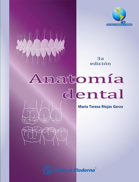 Anatomía dental.